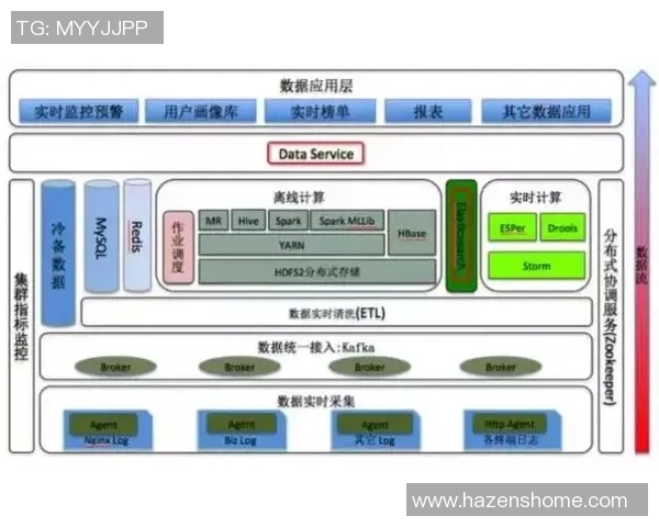 南京篮球队的快速转换战术解析与实践探讨