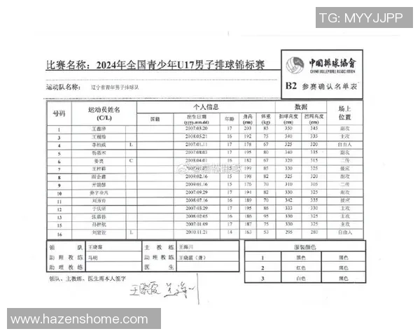 南京排球队与上海排球队技术对比赛后分析与总结