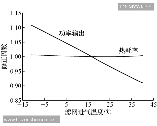 成都排球队在大师赛中的战术运用与表现分析探讨 成都排球队在大师赛中的战术运用与表现分析探讨