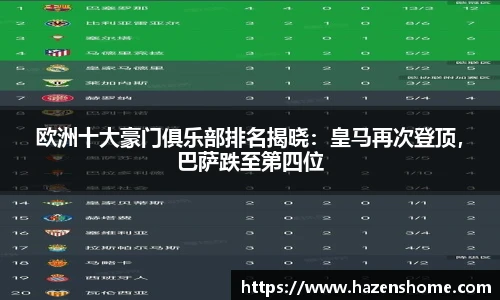 bifa·必发
