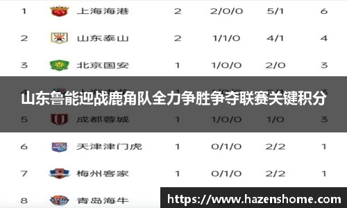 山东鲁能迎战鹿角队全力争胜争夺联赛关键积分