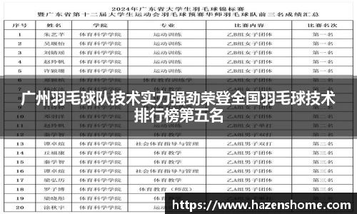 bifa·必发