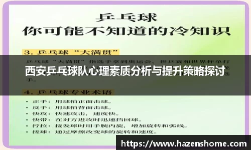 西安乒乓球队心理素质分析与提升策略探讨