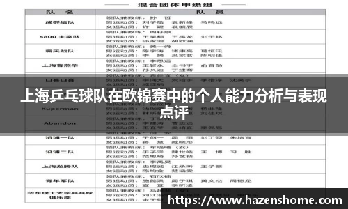 上海乒乓球队在欧锦赛中的个人能力分析与表现点评