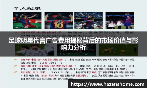 足球明星代言广告费用揭秘背后的市场价值与影响力分析
